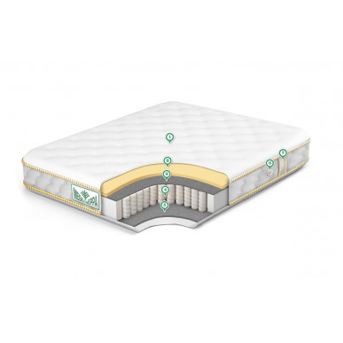 Матрас Flex Soft 2